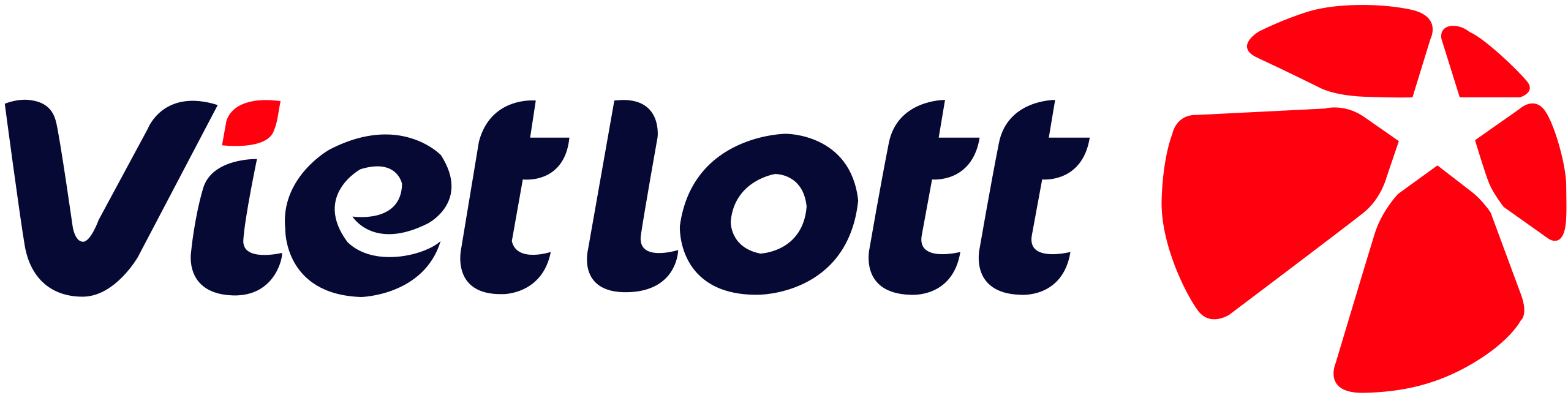Vietlott